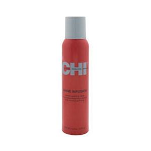 Chi 2024 thermal spray